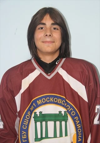 Trizno Gleb Danilovich