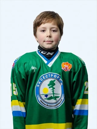 Kozlov Dmitrii Andreevich