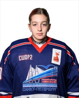 Abasova Miroslava Dmitrievna
