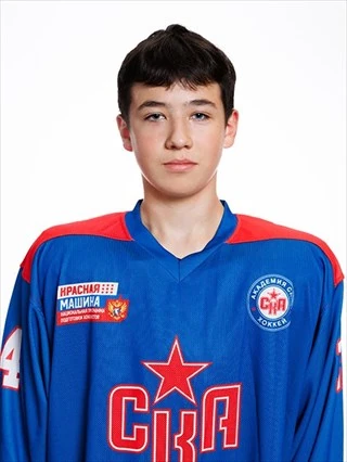 Kudryavtsev Denis Aleksandrovich
