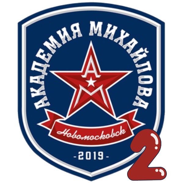 Ak. Mihailova g. Novomoskovsk - 4 2019