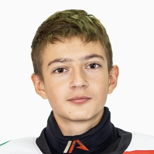 Kotovskii Egor Igorevich