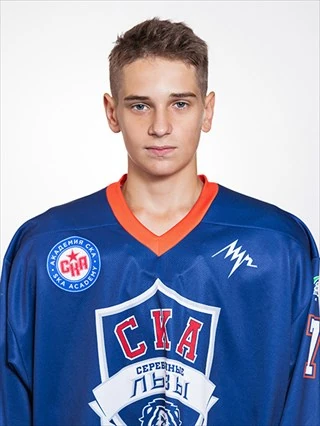 Filippov Ivan Pavlovich