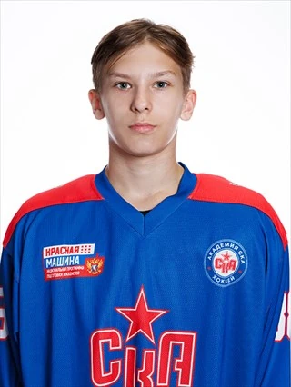 Scherbenko Denis Evgenevich