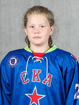 Viktorova Kristina Evgenevna