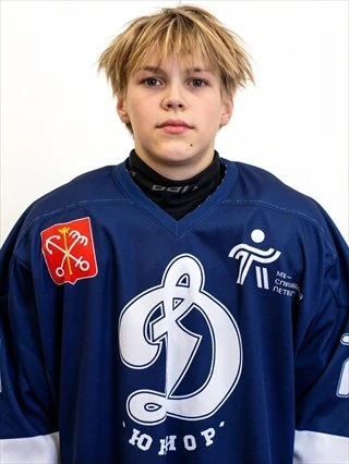 Permyakov Foma Aleksandrovich