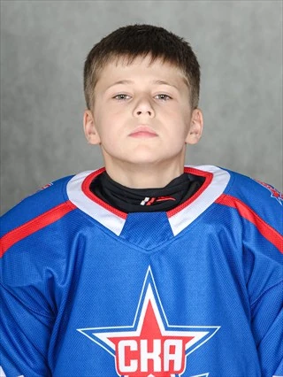Rytikov Filipp Aleksandrovich