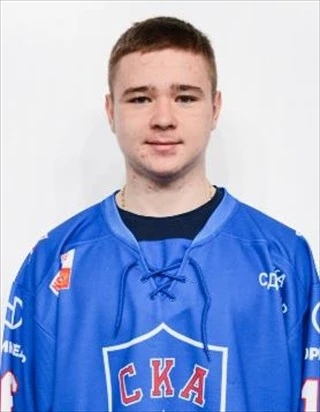 Grunin Kirill Maksimovich