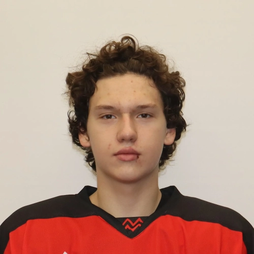 Kovtyuh Daniil Yurevich