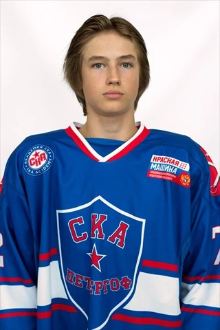 Kozlovskii Igor Romanovich