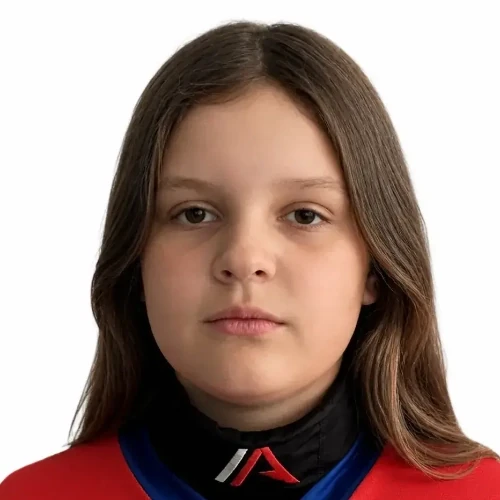 Galkina Sofiya Viktorovna
