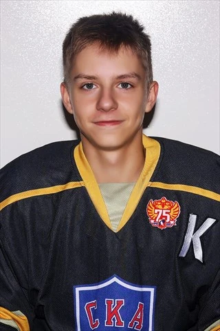 Chistyakov Daniil Borisovich