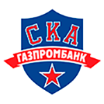 SKA-Gazprombank