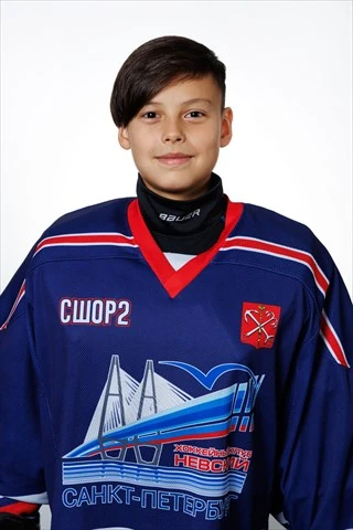 Vishnyakov Danil Vadimovich