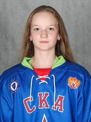 Korobeinikova Aleksandra Vladimirovna