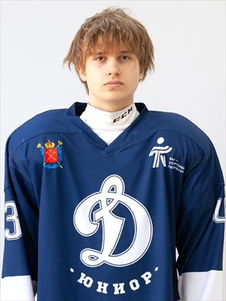 Poptsov Dmitrii Alekseevich