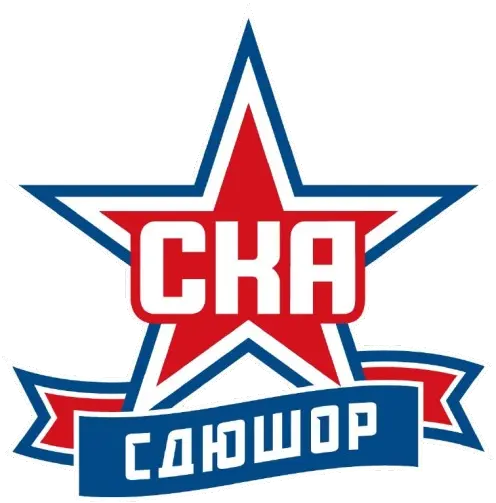 SKA